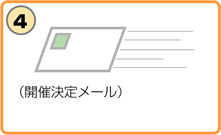 �J�Â����肵�����_�ŊJ�Ã��[���𑗐M���܂��B�B