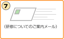 �J�Â����肵�����_�ŊJ�Ã��[���𑗐M���܂��B�B