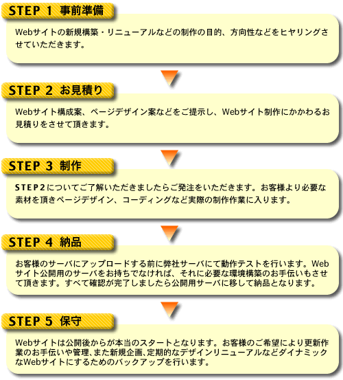 t[`[g}