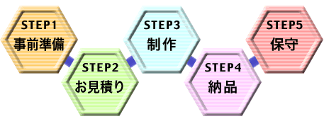 t[`[g}