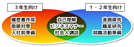 �A�E�x���C���[�W
